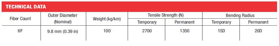 Hybrid Cable (Optical Fiber With Copper Conductor) - Technical Data Table