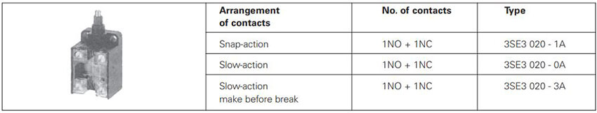 Limit Switches with 2 contacts - open type - Selection Table