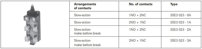 Limit Switches with 3 contacts and extension plunger - open type - Selection Table