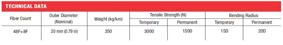 Multi-Tube Intrusion Proof Armoured Cable (48F + 8F) - Technical Data Table