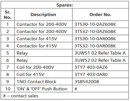 Technical Details of Automatic Star Delta Starter - Spares